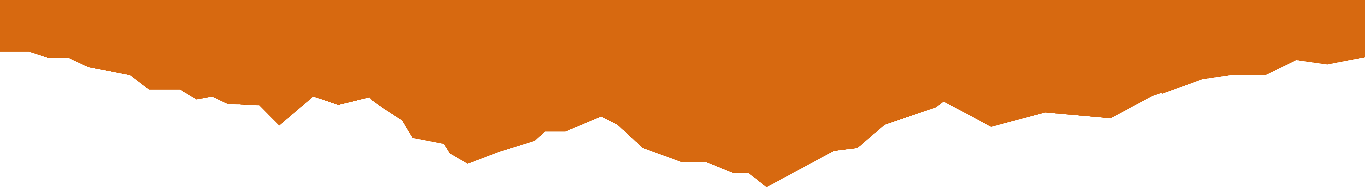 Beartooth-Performance_About_02