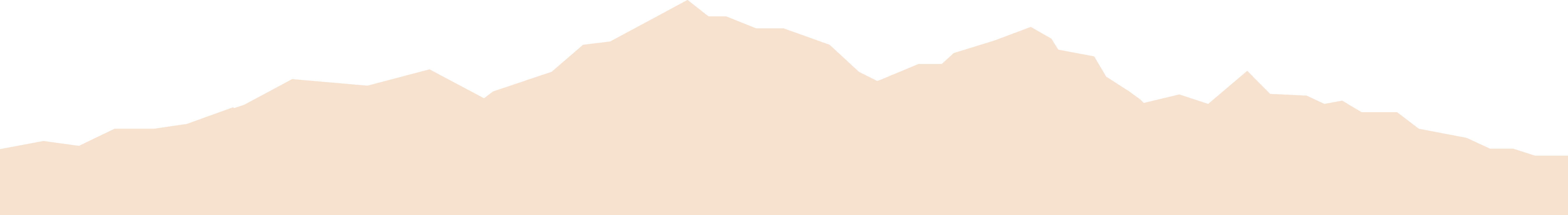 Beartooth-Performance_About_04