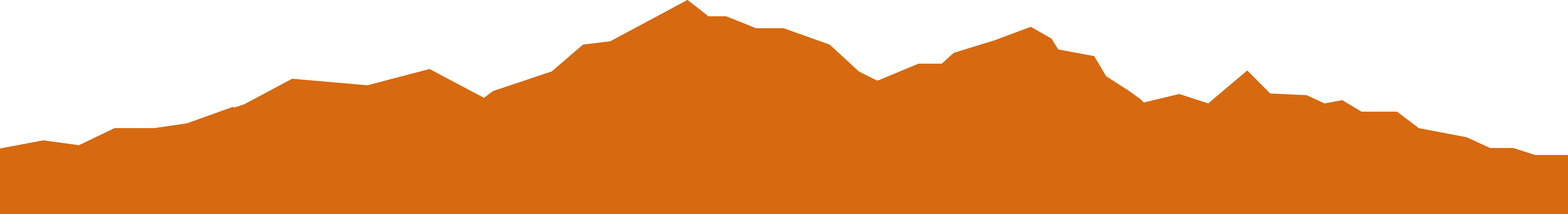 Beartooth-Performance_Home_04