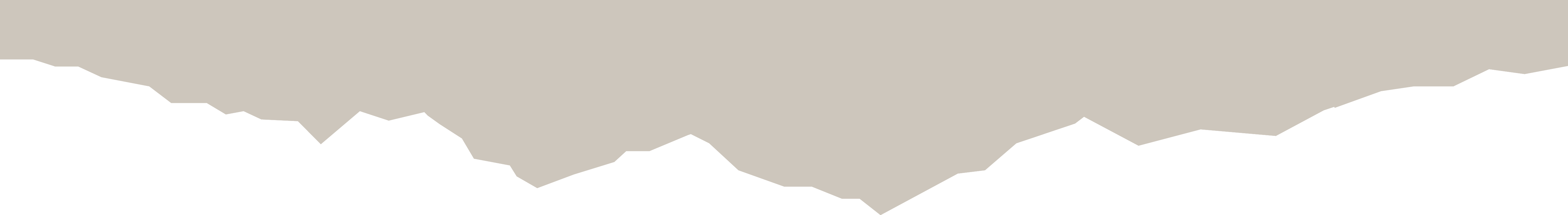 Beartooth-Performance_Podcast_05